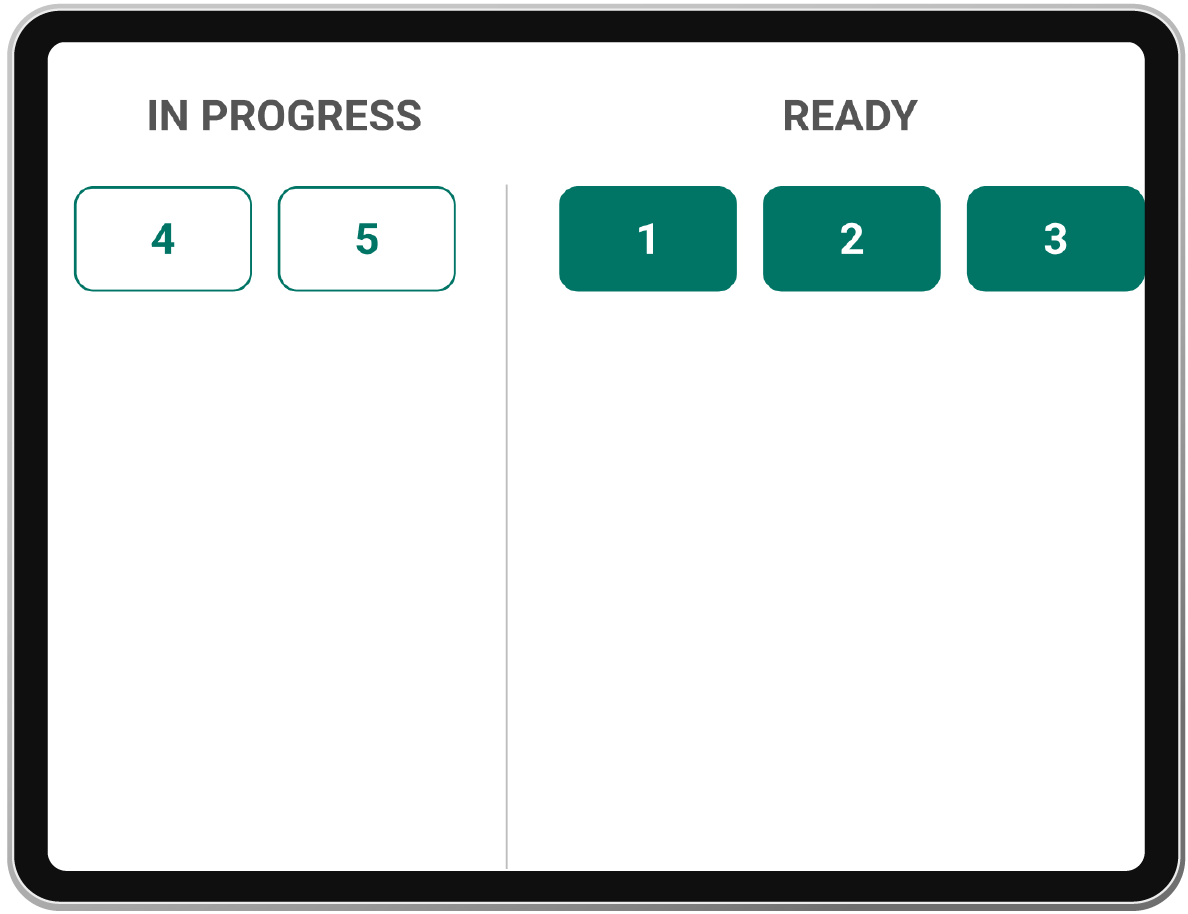 Ține clienții la curent cu statusul comenzii în timp real